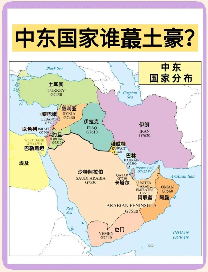 中东国家历史演变-中东国家历史变迁