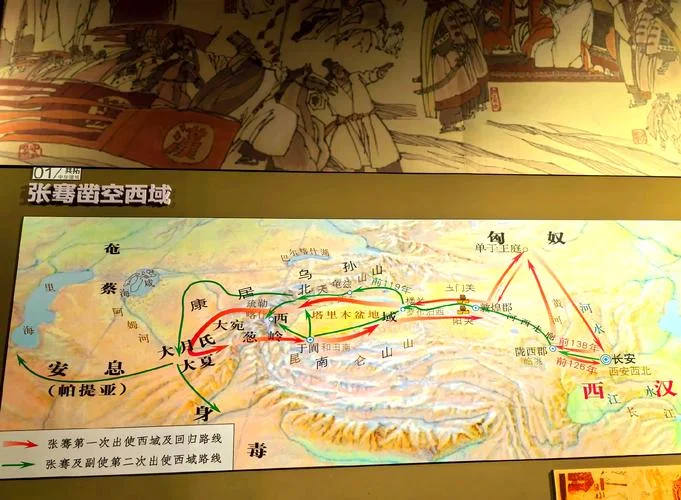 新疆历史文化的阐述-新疆历史文化探微