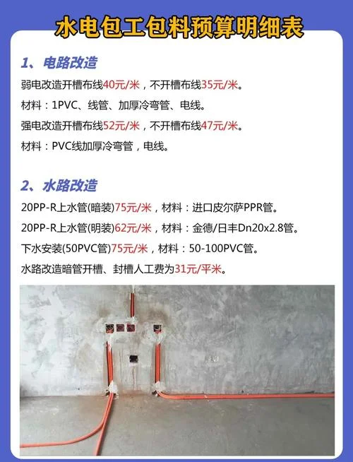 工地水电包工多少钱一平方_1