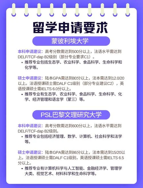 法国大学如何申请本科_1