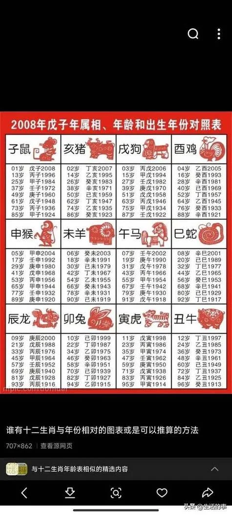属牛的几岁了2020年_1