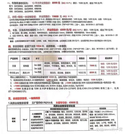 索菲亚加盟条件有哪些_1