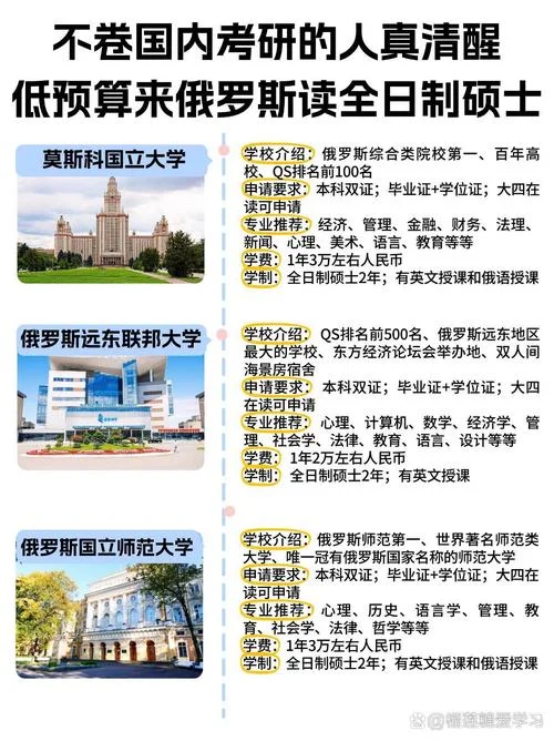 留学俄罗斯研究生_2