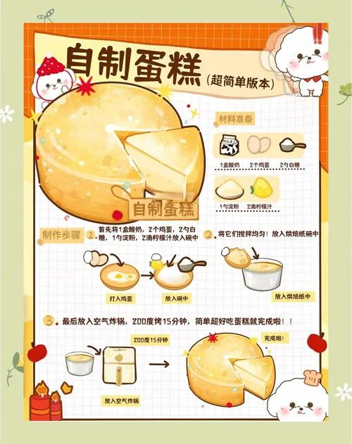 蛋糕制作过程及感悟_2