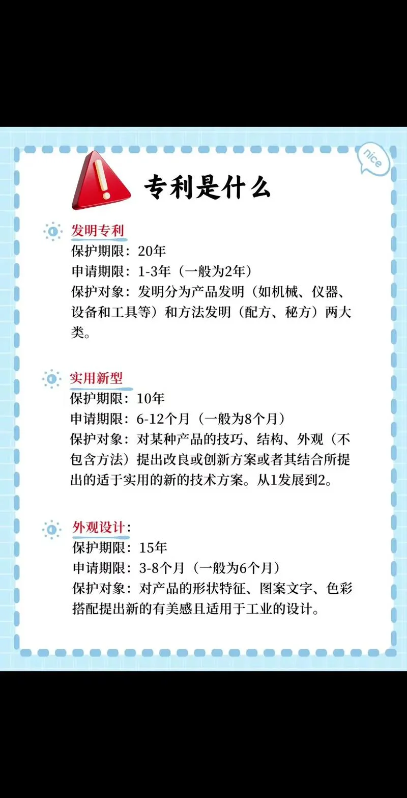 专利代理行业要求_1