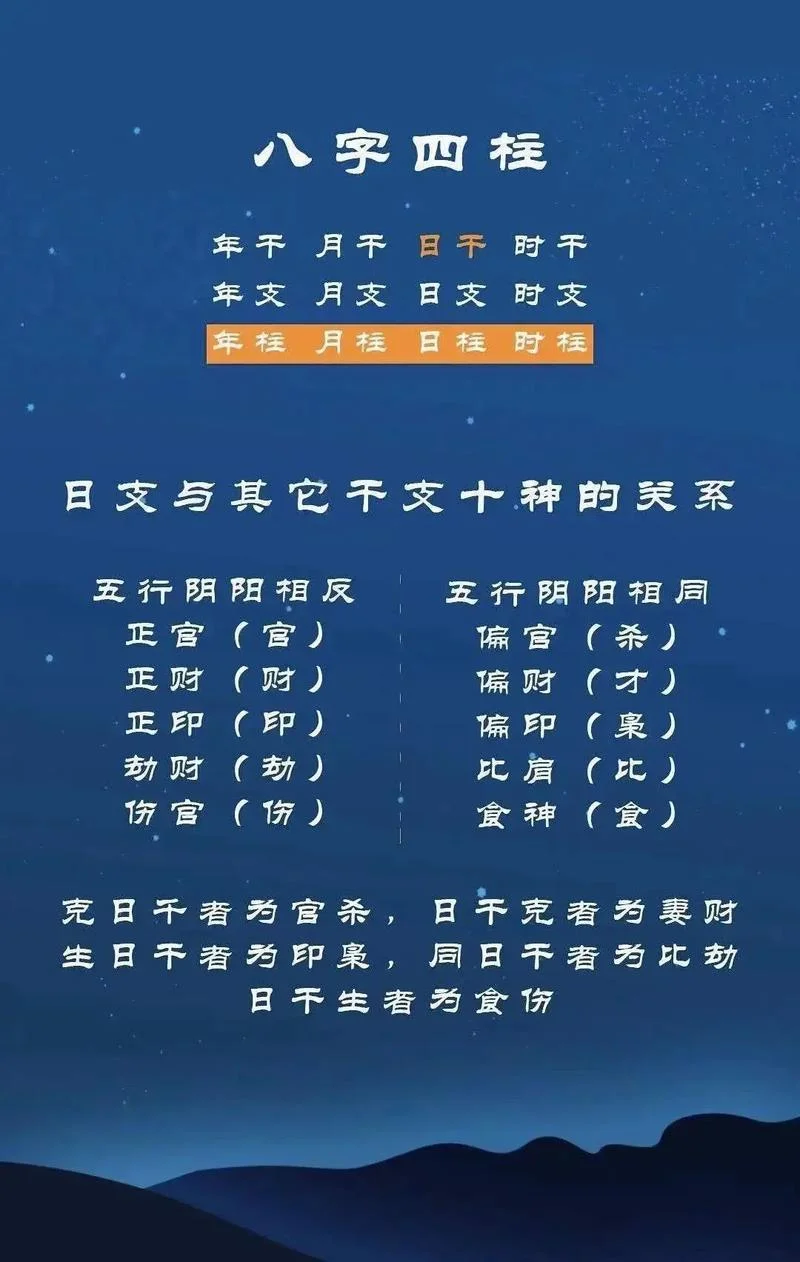 免费算命四柱排大运_2