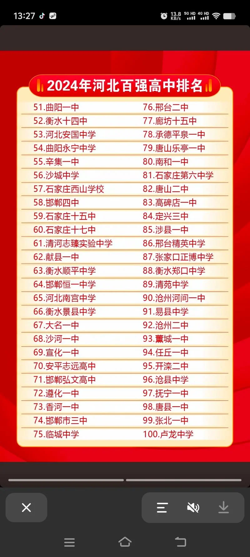 河北保定易县中学排名-保定易县中学排名