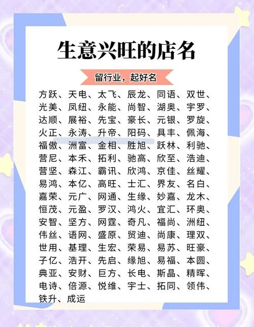 店铺怎么起名招财_1