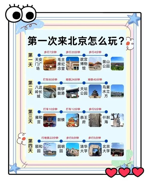 北京四日游最佳攻略-北京四日最佳游