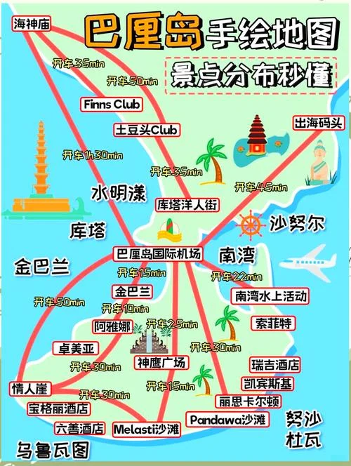 巴厘岛旅游经典攻略-巴厘岛经典游攻略