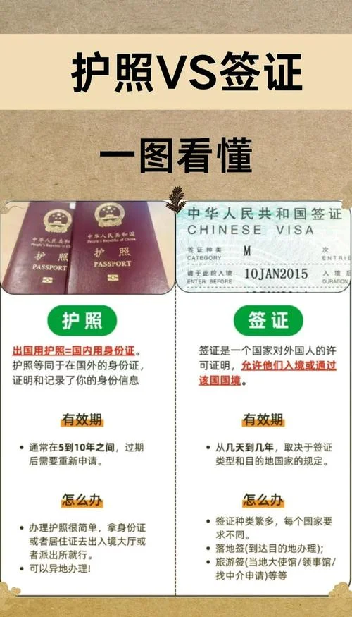 办留学签证去北京办吗-北京办理留学签证