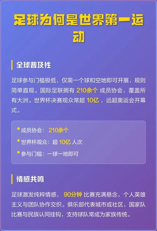 为什么足球是世界_1