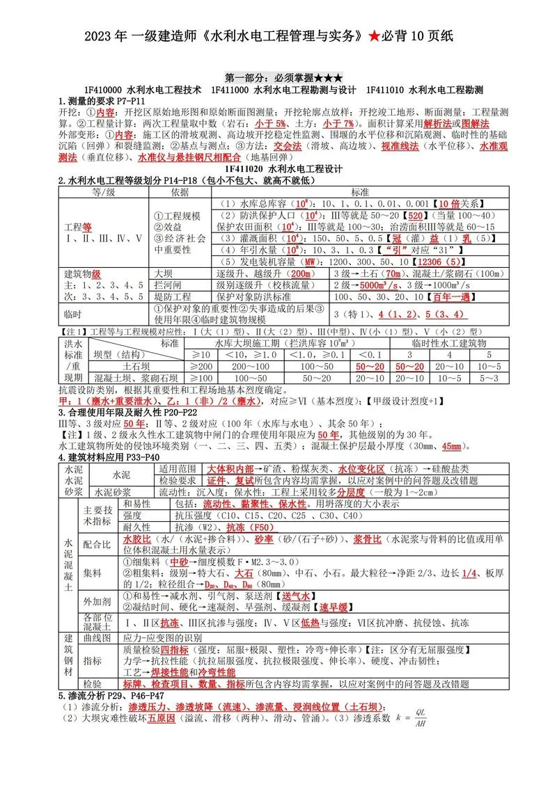 一建经济题型分布-一建经济题型分布