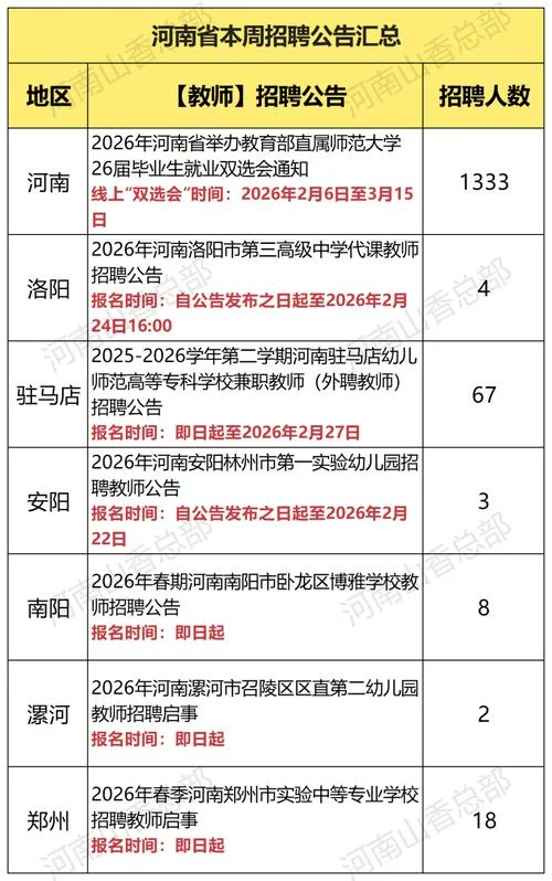 招聘教师信息在哪里查-教师招聘信息查询