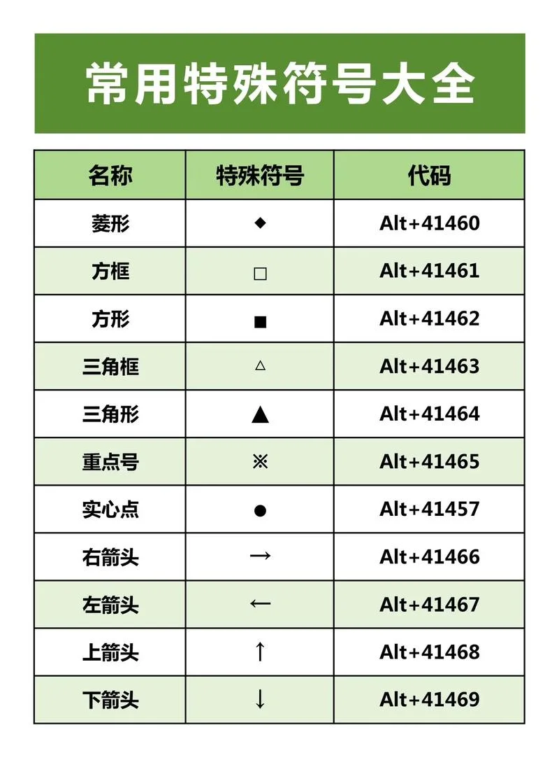 是表示什么意思的符号_1