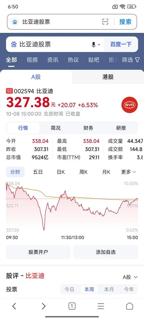 股票收盘价格在哪里查_1