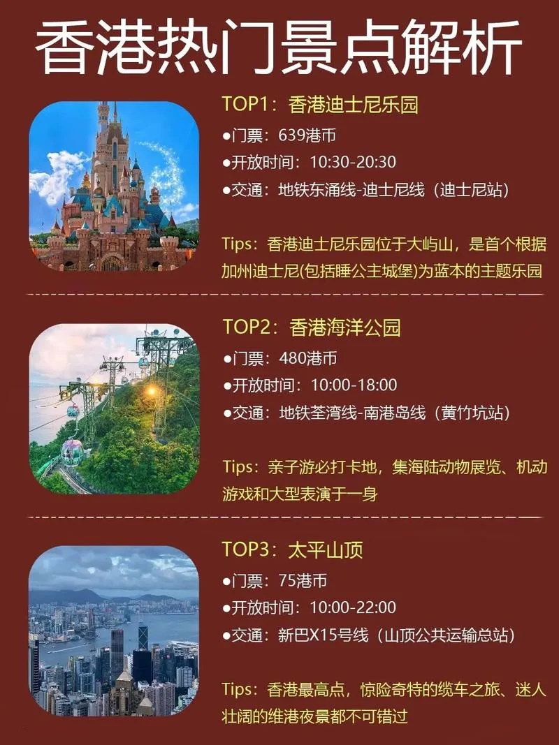 香港旅游景点英文介绍_1