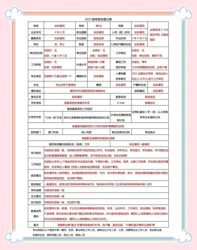 公务员考试报名流程表_2