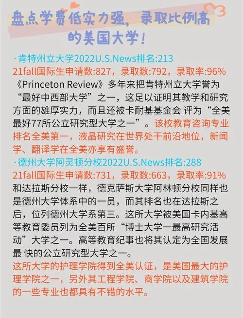 美国麻省大学录取条件_1