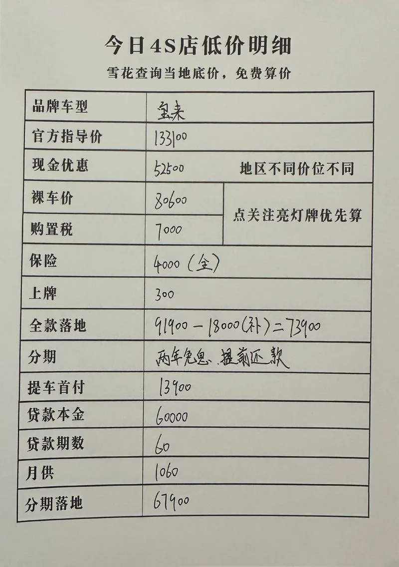 汽车价格几月份最便宜_2