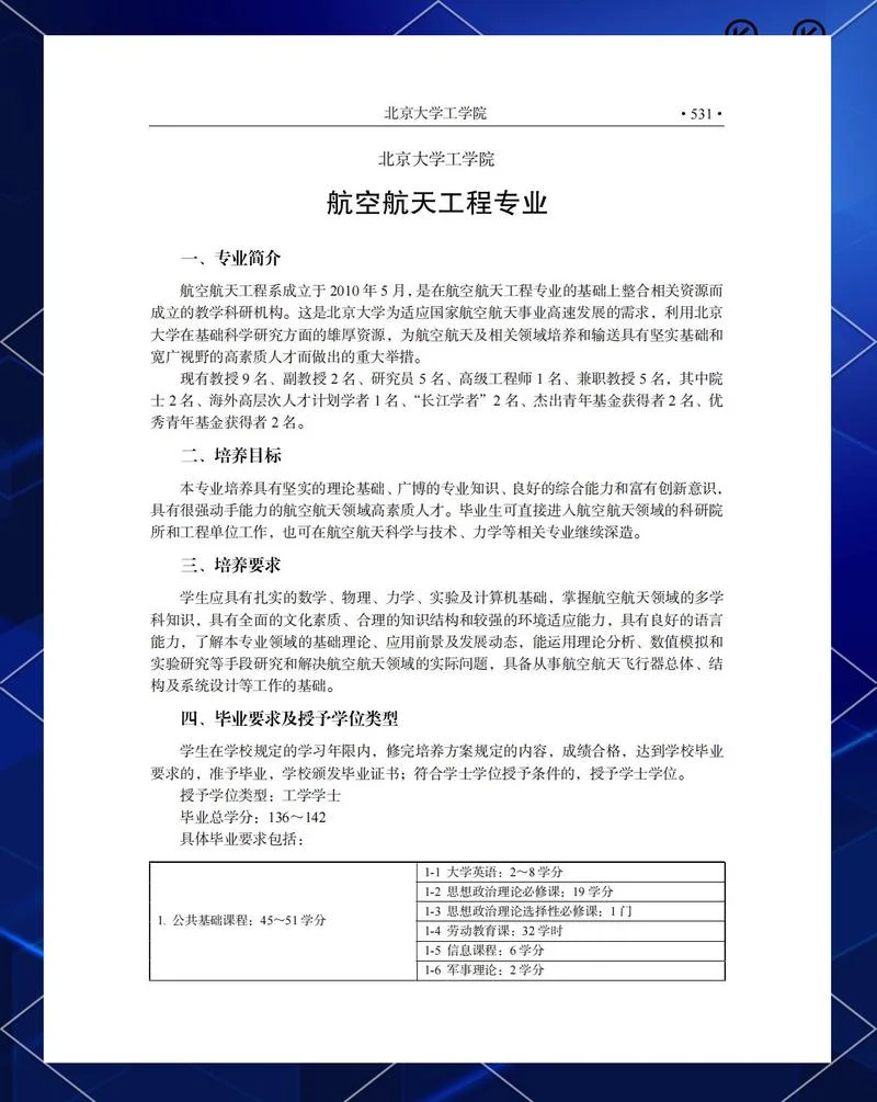 北航电科考研专业课-北航电科考研专业课