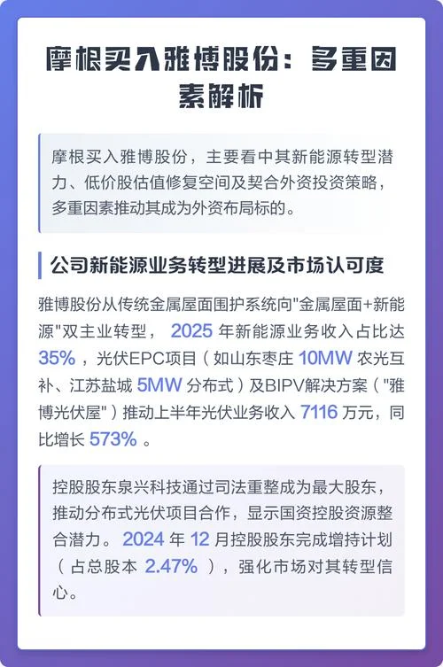 雅博股份历史数据分析_2