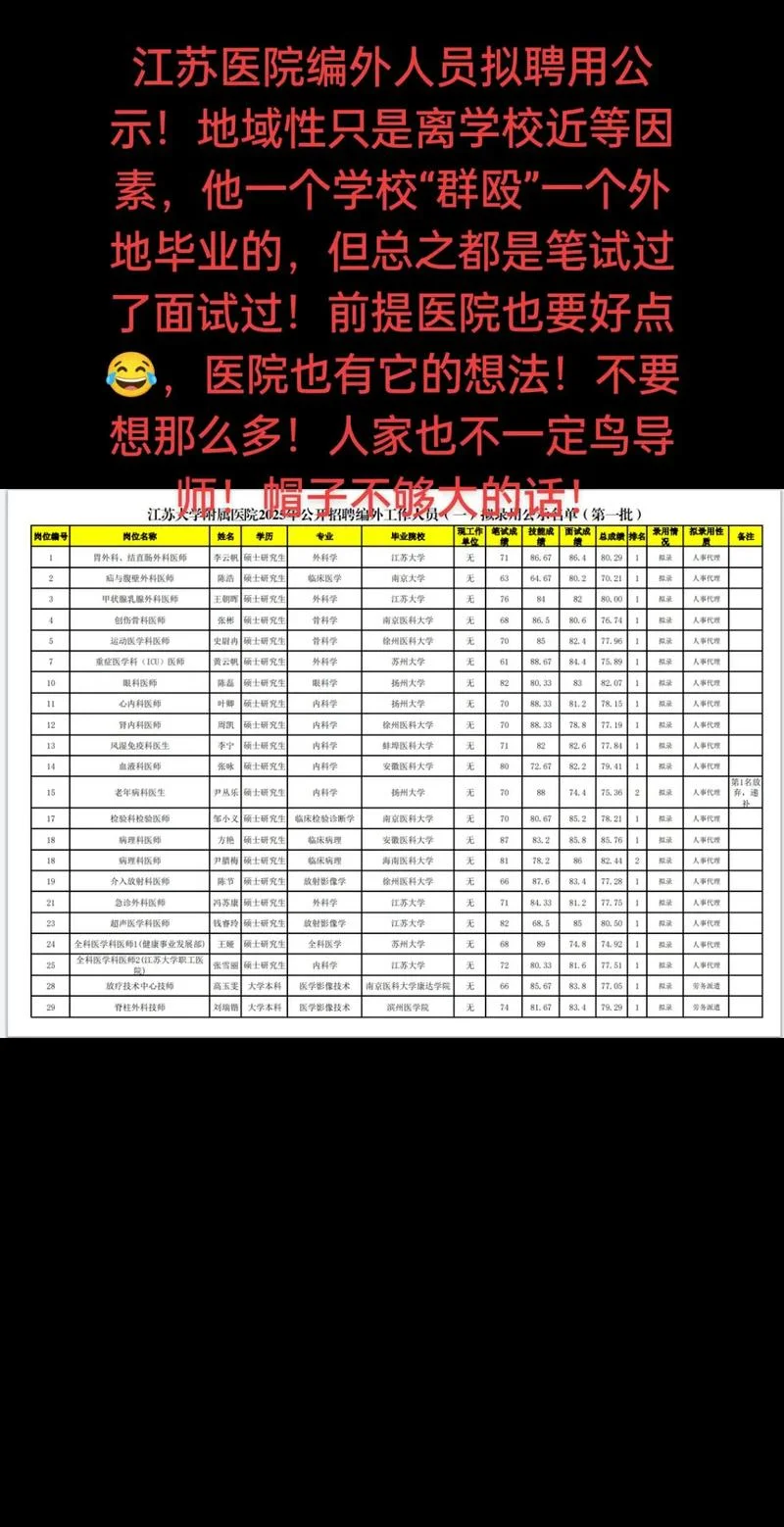 医生招聘条件有哪些_2