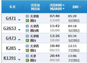 天津到烟台要多少公里_2