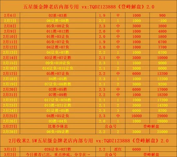 足彩历史赔率-足彩历史赔率