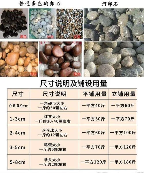铺地石多少钱一平方_2