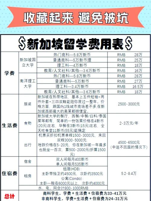 2015留学政策-2015年留学政策