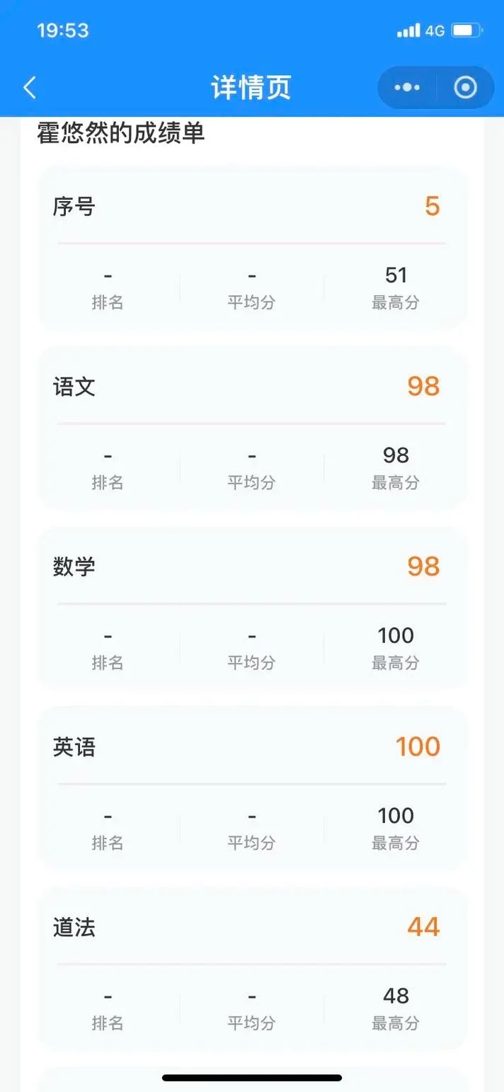 白羊座2020学习成绩-白羊 2020 成绩