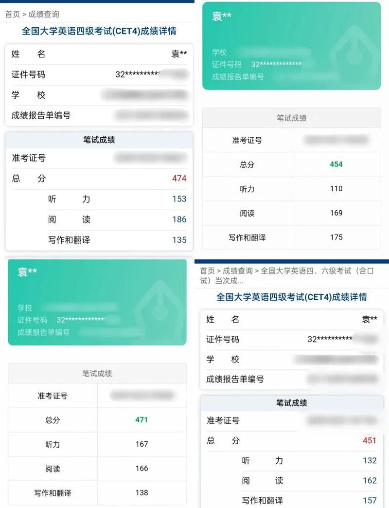 2021年六级考试成绩_1