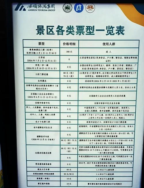 铜仁景点门票多少_1