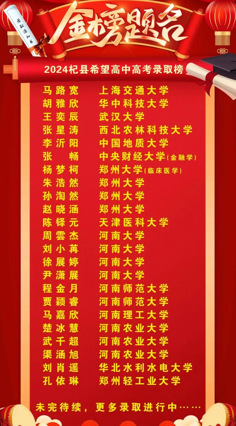 昆明行知中学高考喜报-昆明行知中学高考喜报