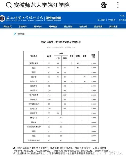 芜湖幼师报考条件_1