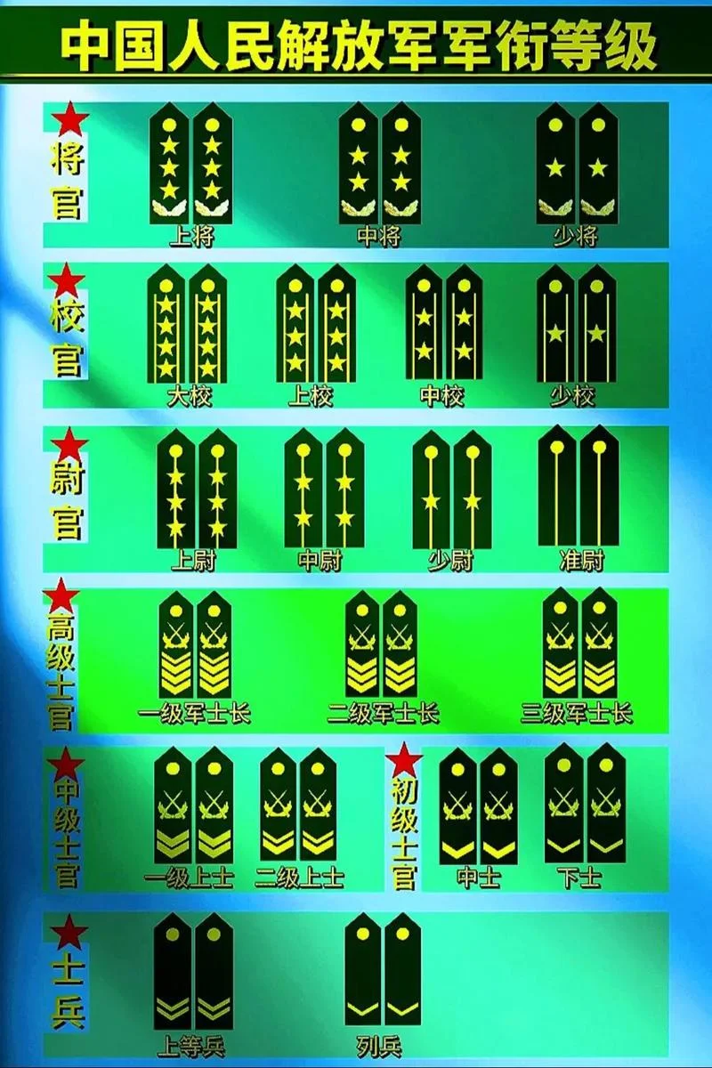 军衔肩章简笔画_2