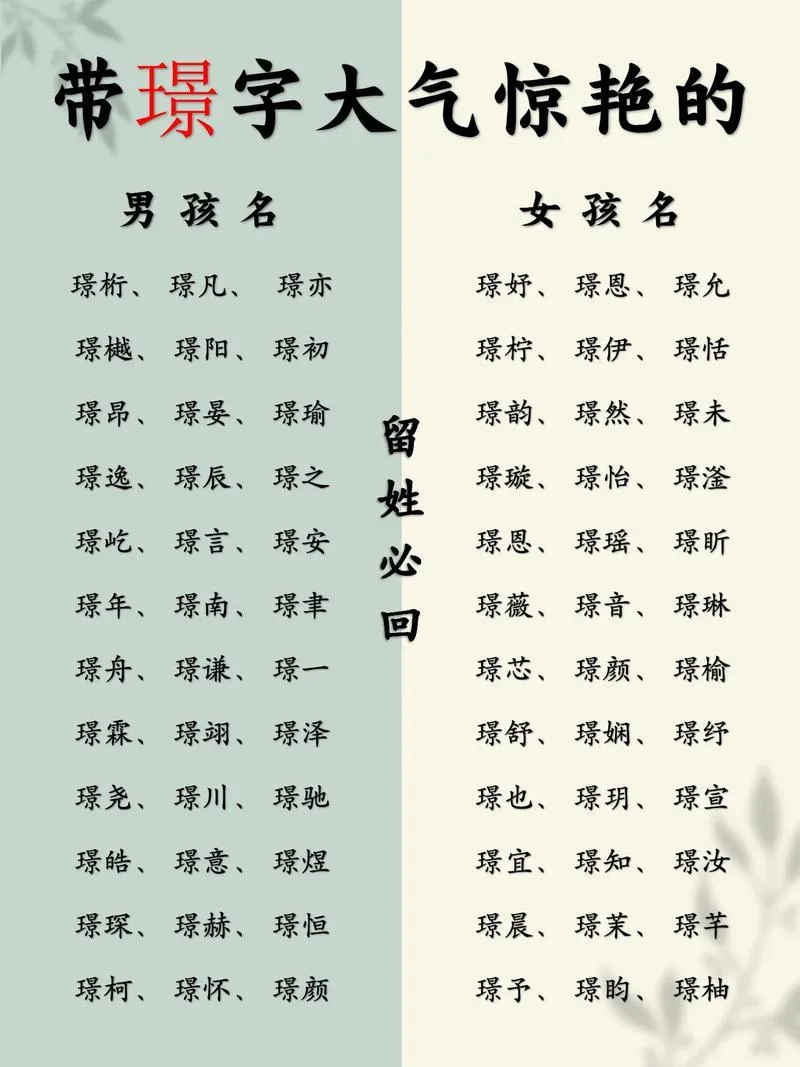 宝宝起名哪个字好一点-宝宝起名最佳字优选
