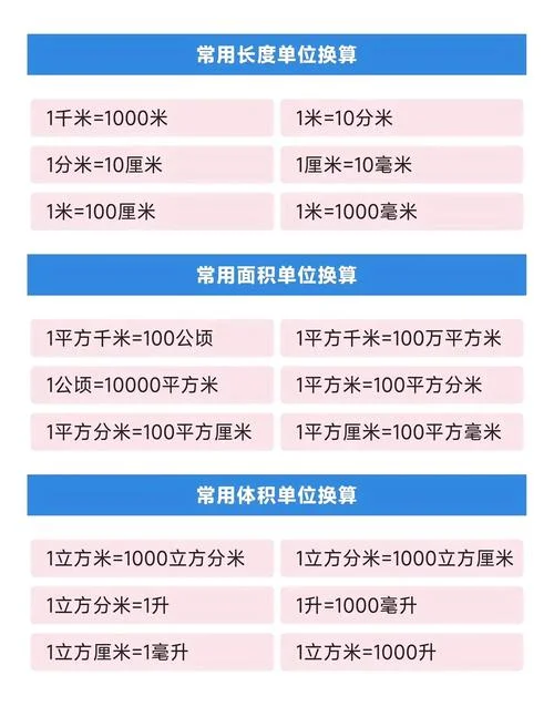 平方公顷等于多少亩_2
