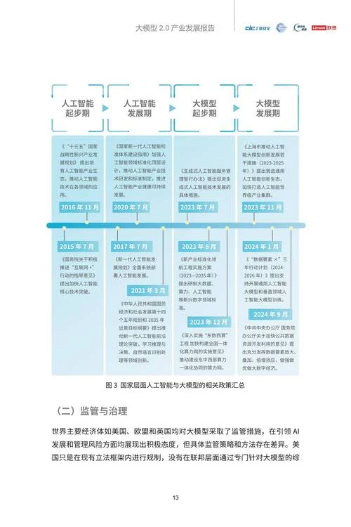 会展业发展历史-会展业发展历程