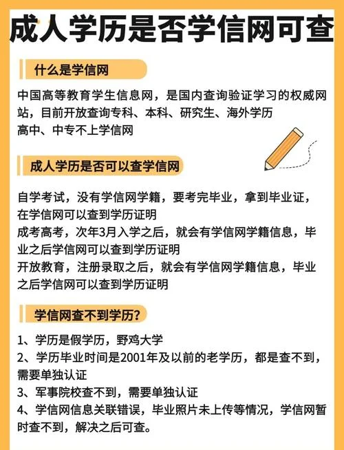 学信网如何查学历号_2