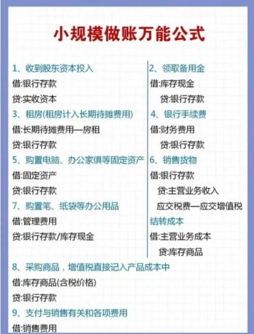 开财务咨询公司需要什么条件_1