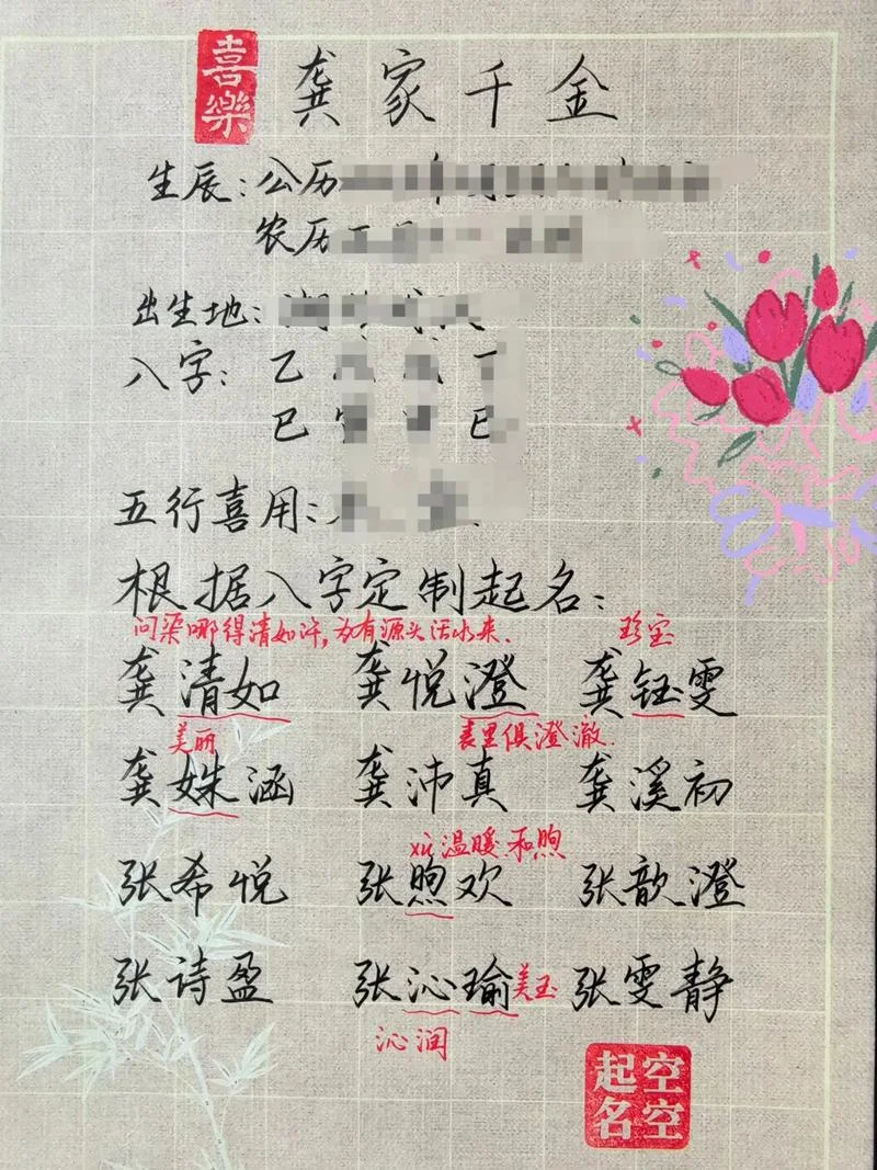 高端定制起名_2