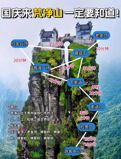 贵州梵净山哪一年修的-贵州梵净山修建于 2000 年