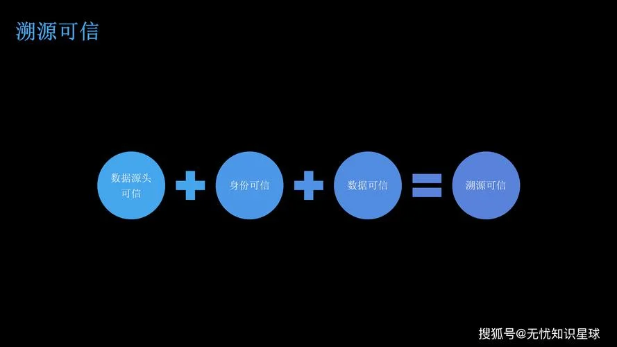 区块链原理与技术密码_1
