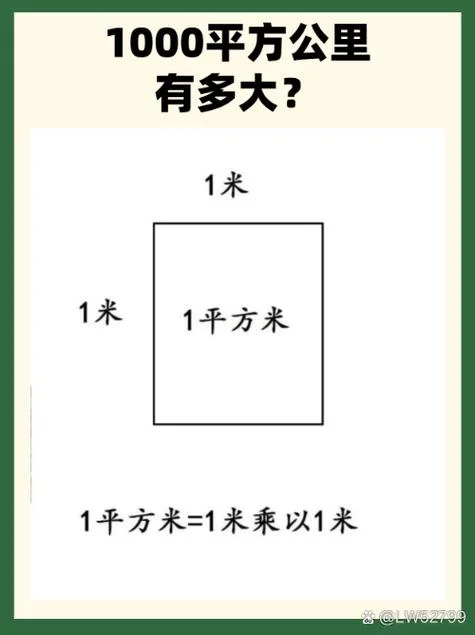 60平方丈等于多少平方米-60 平米等于多少平方米