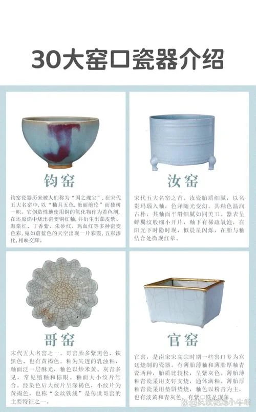 陶瓷历史简介_2