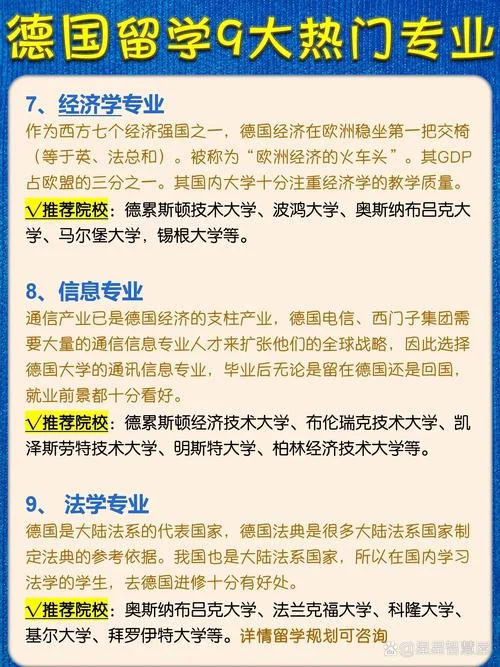 建筑专业留学哪个国家好_1