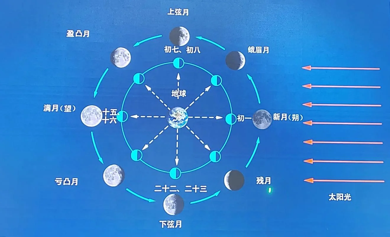 月出处天子攻略_2