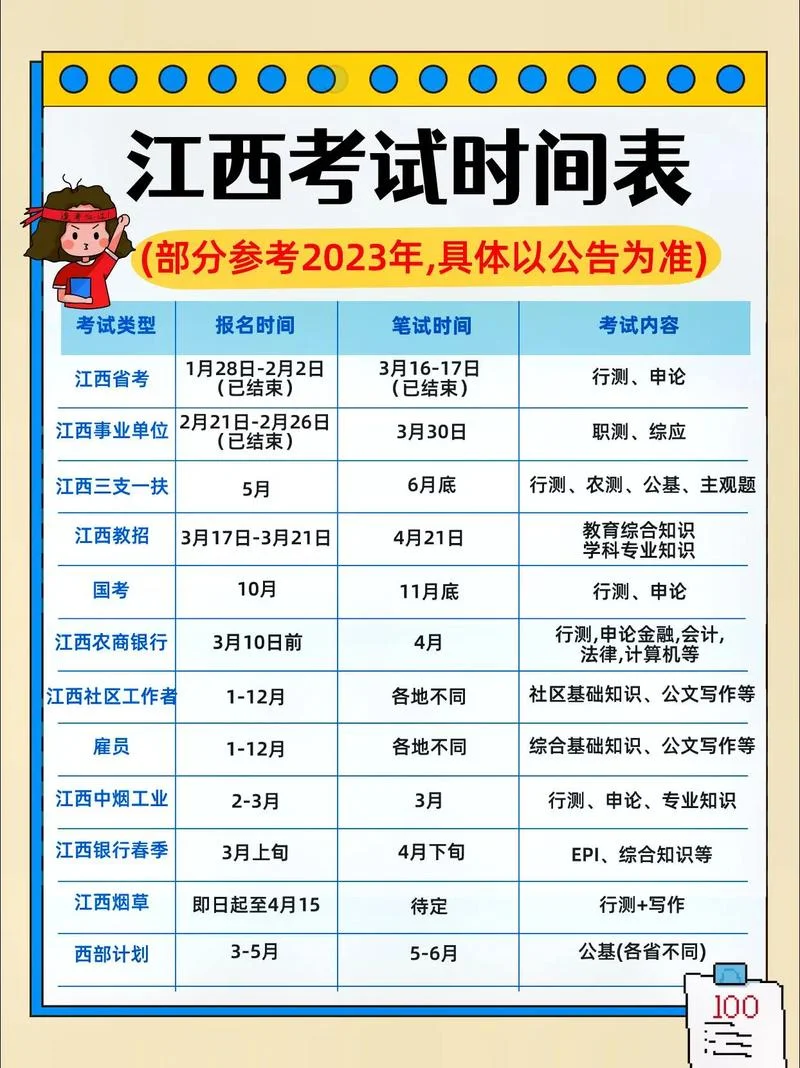 江西省公务员报考时间_2